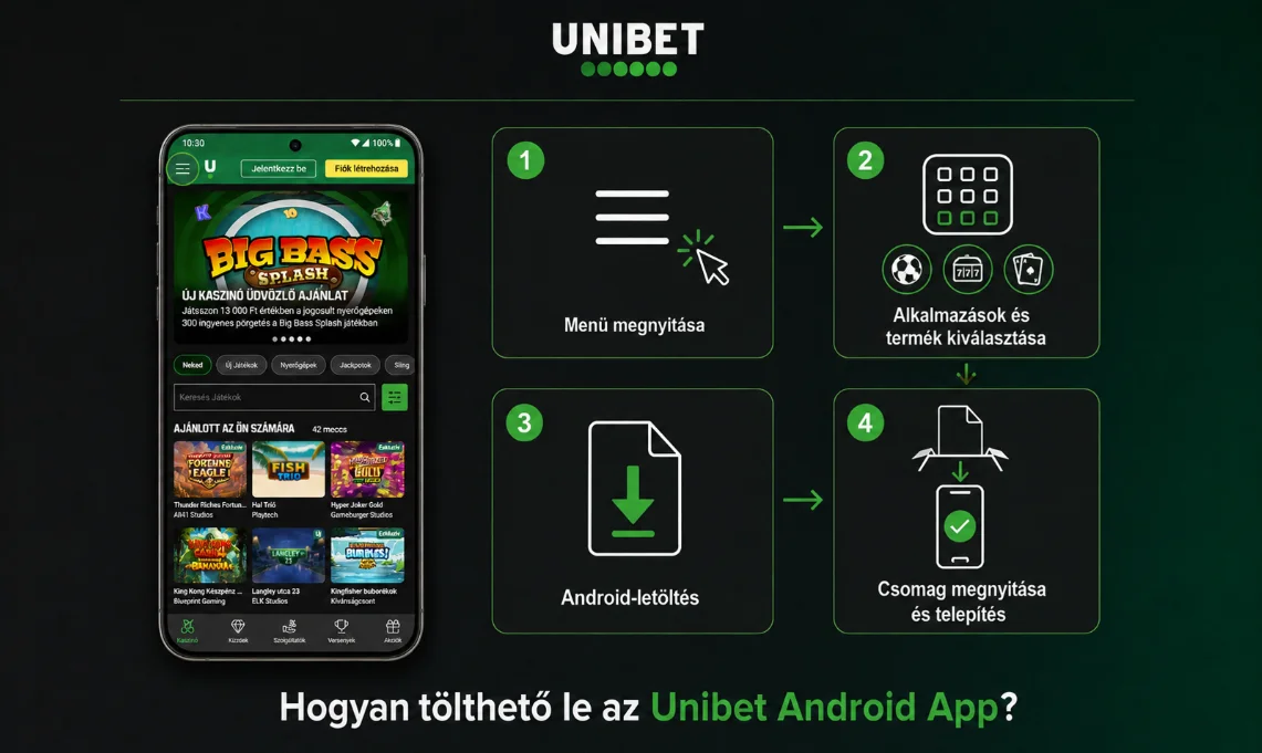 Az Unibet Android App letöltésének és telepítésének lépései