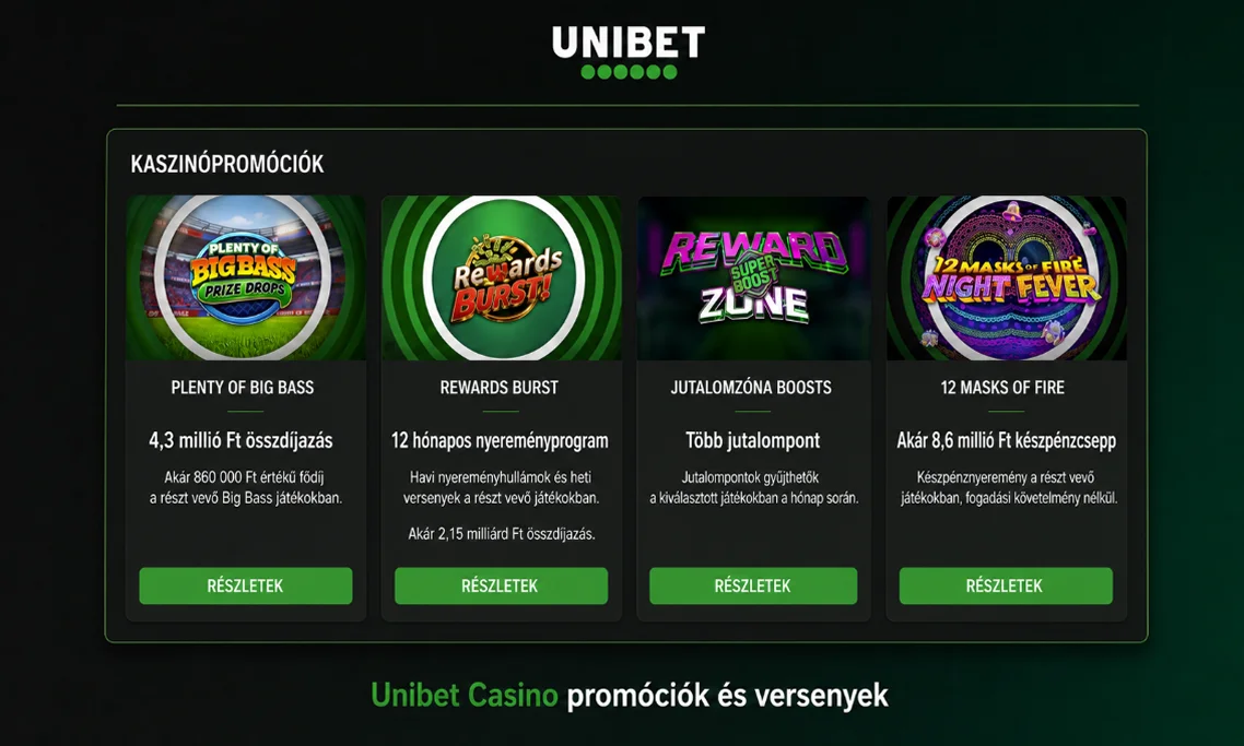 Unibet Casino promóciók és pénznyereményes versenyek