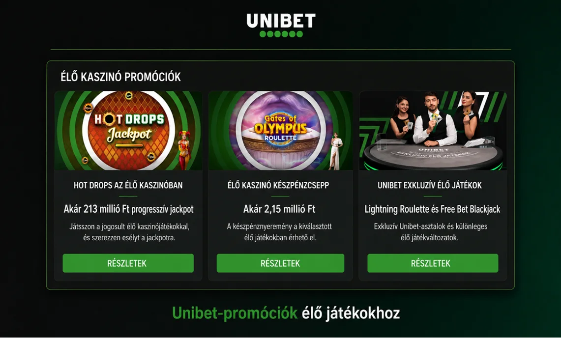 Unibet élő kaszinó promóciók és jackpotajánlatok