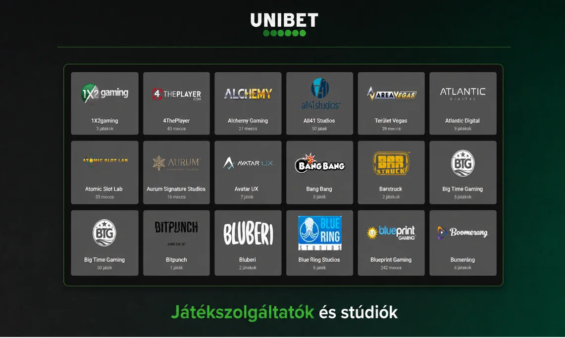 Játékszolgáltatók és stúdiók az Unibet kaszinó kínálatában